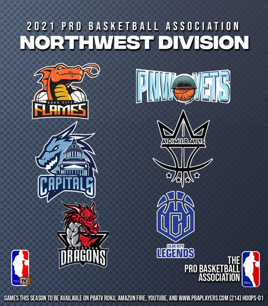 nba teams divisions